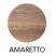 Amareto
